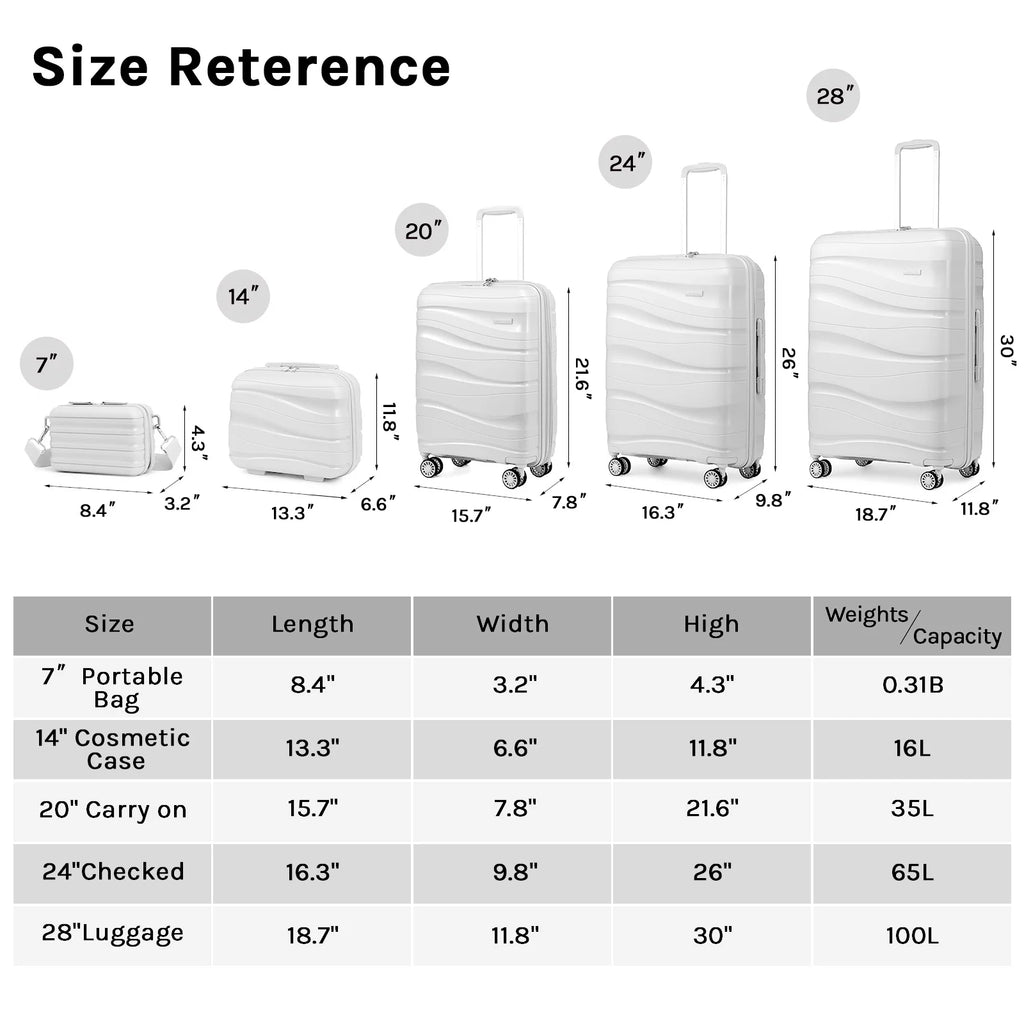 5-Piece Luggage Set PP Hardside Spinner Luggage - （Expandable Carry-On Suitcase20"）（ 24" 28") - Top Travel